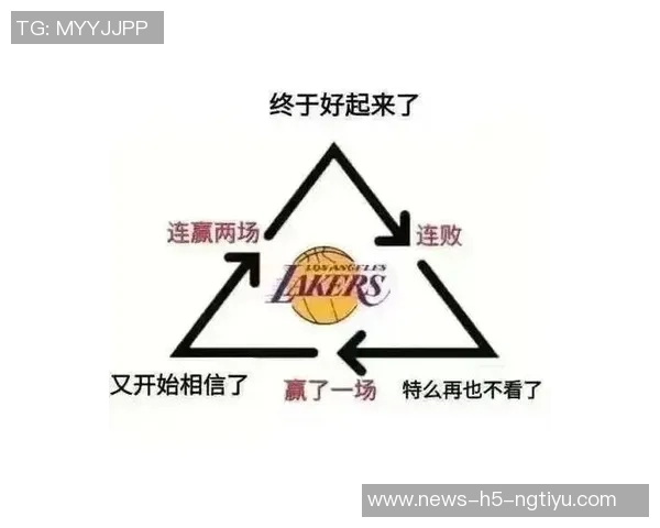 湖人状态回暖连胜攀升西部第三明日对决开拓者争夺季后赛优势